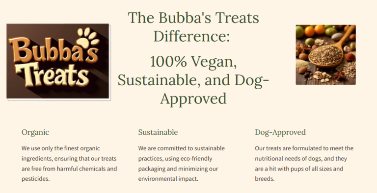 100%Vegan panel